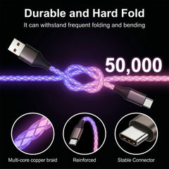 Breathing Light Cable