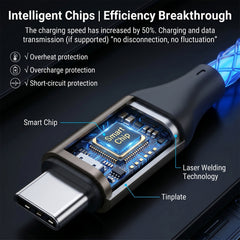 Breathing Light Cable